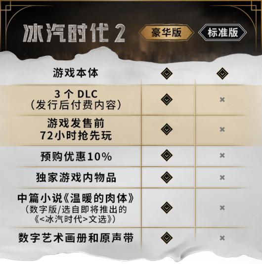 《冰汽时代2》游戏豪华版区别介绍