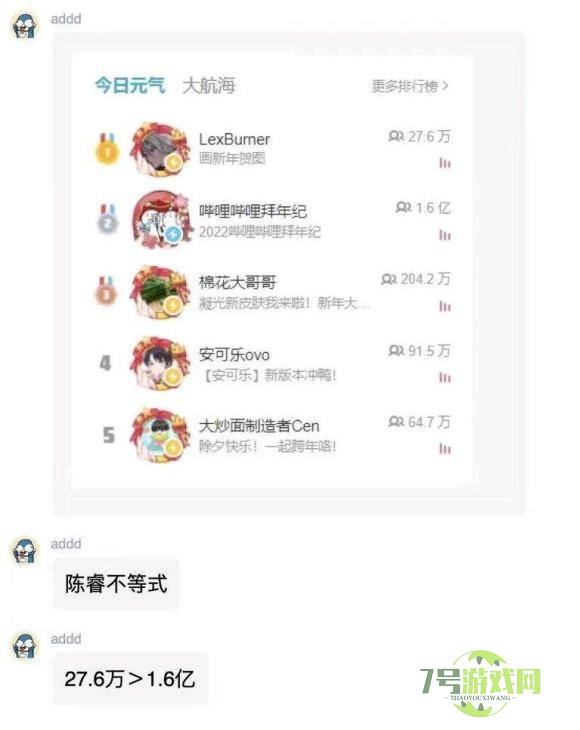 陈睿不等式是什么梗