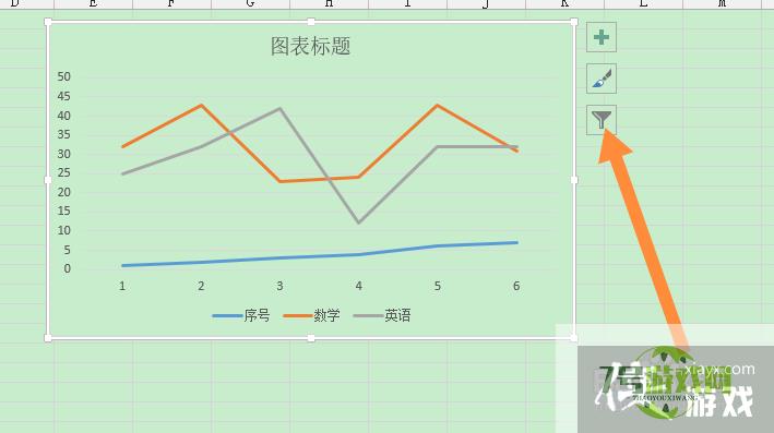 excel折线图横纵坐标怎么互换