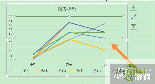 excel折线图横纵坐标怎么互换