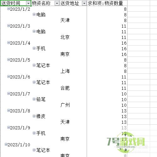 如何清除透视表的默认样式