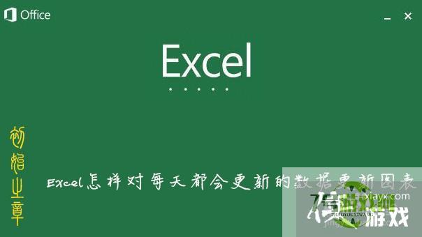 Excel怎样对每天都会更新的数据自动更新图表