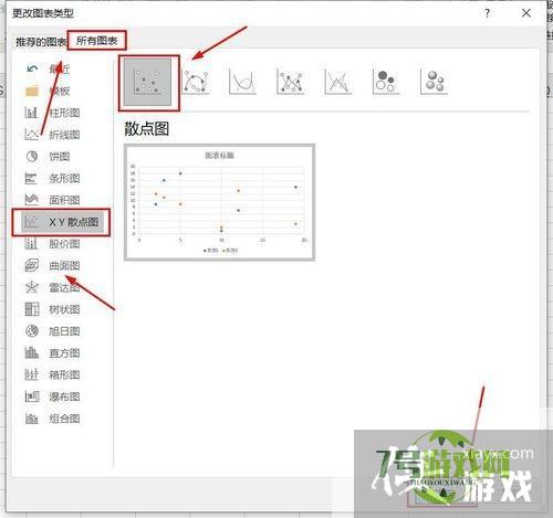 excel数据表怎么插入散点图