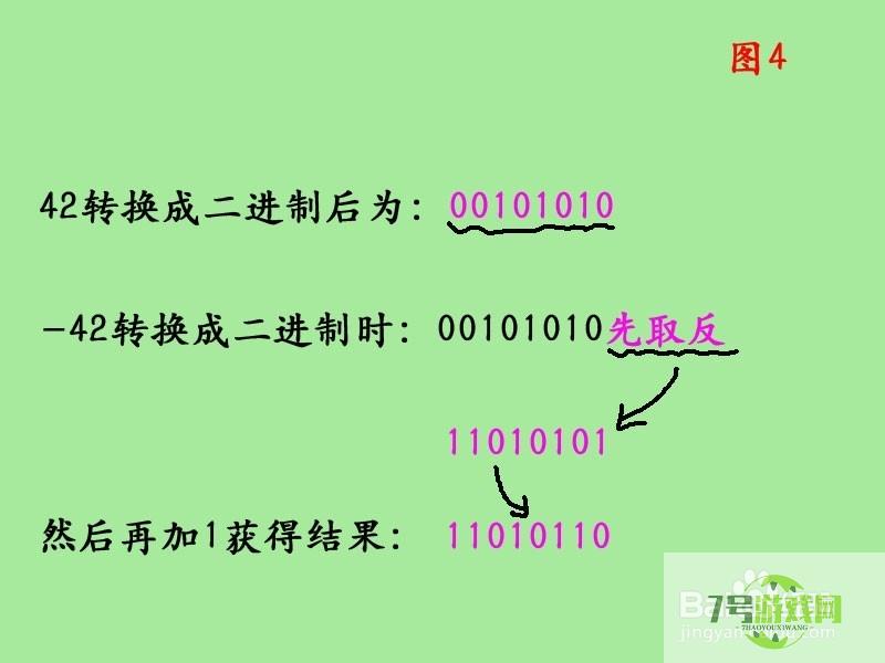 二进制如何转十进制，十进制如何转二进制