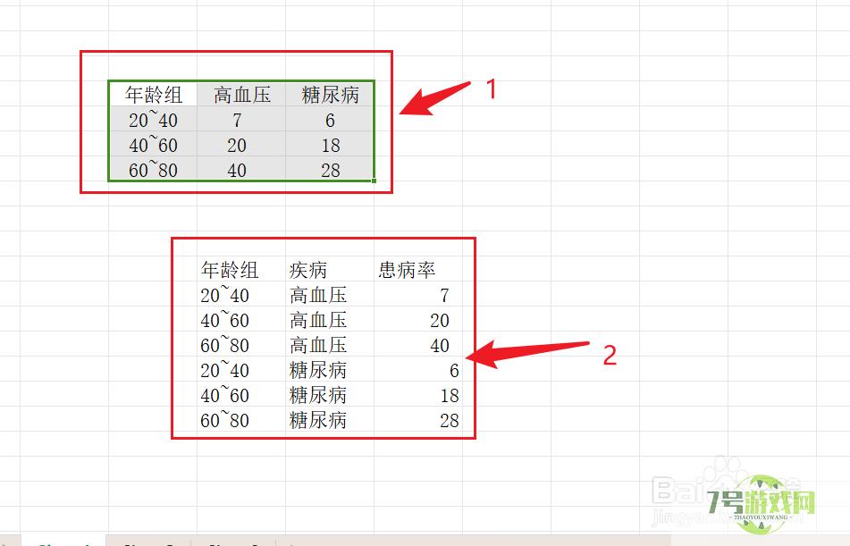 wps如何绘制多组柱状簇状图？