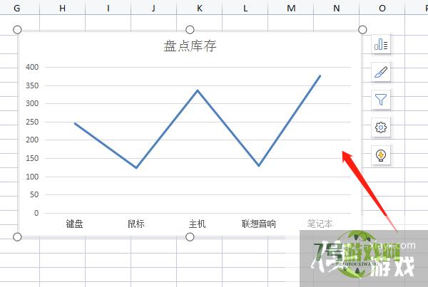 EXCEL中怎样制作没有坐标轴的折线图