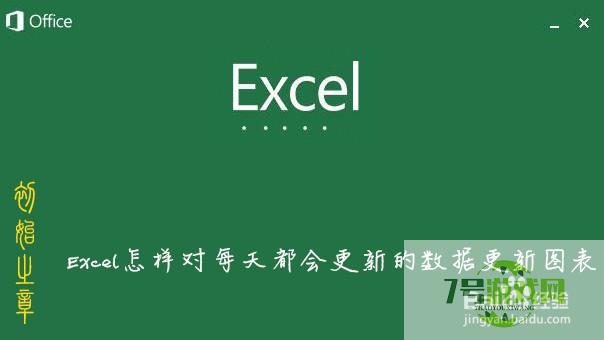 Excel怎样对每天都会更新的数据自动更新图表