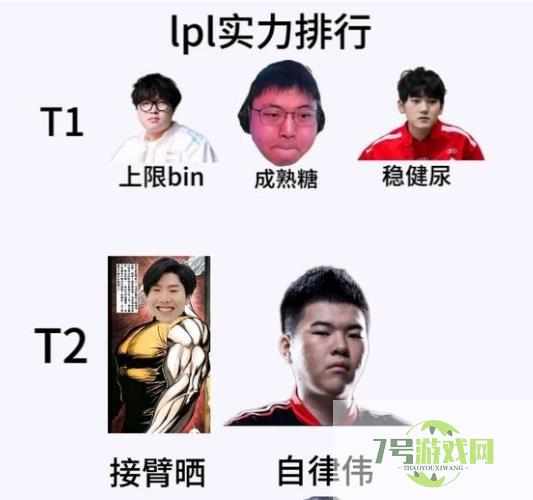 上限阿bin是什么梗