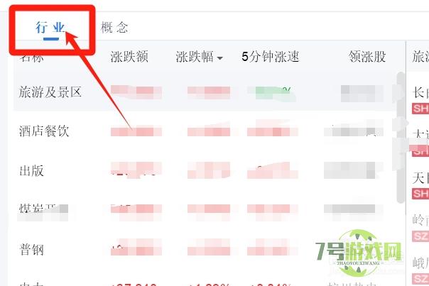 农产品加工类股票的换手率怎样查询？