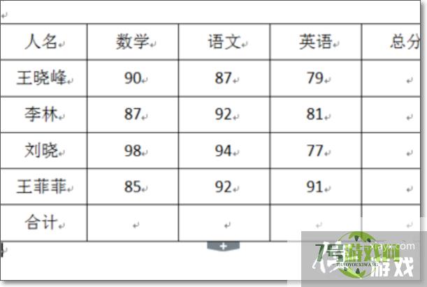 word表格中怎么计算总计？