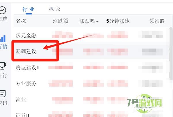 怎样知道基础建设类股票的换手率？