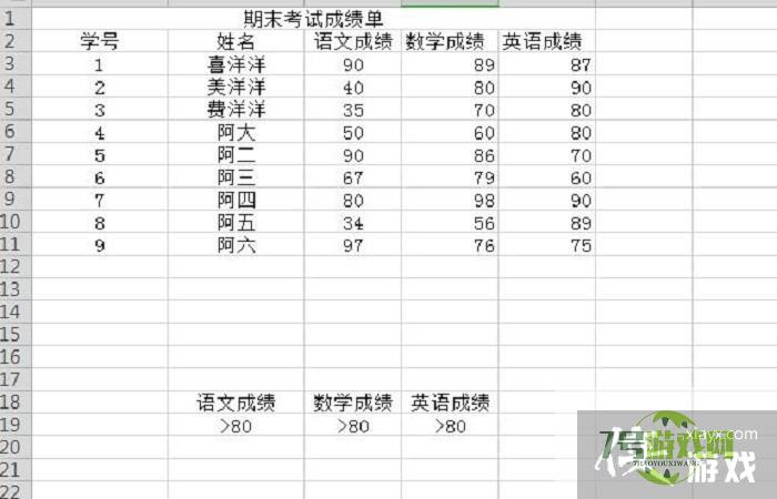 如何在很多数据中快速筛选到自己需要的内容