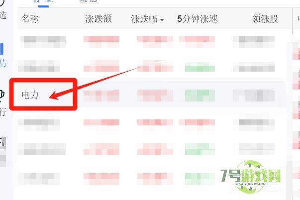 电力类股票的换手率如何查询？