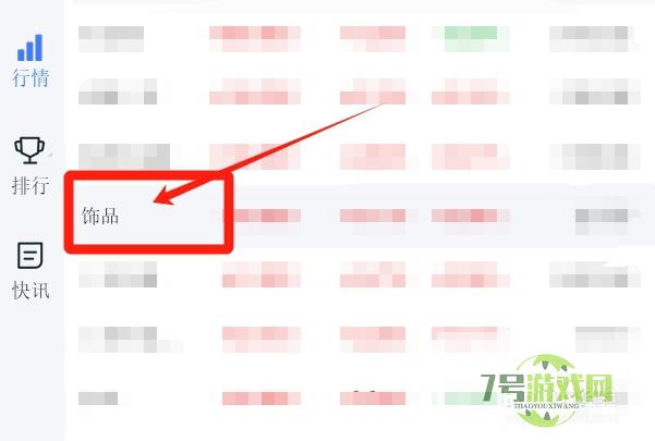如何知道饰品类股票的振幅？