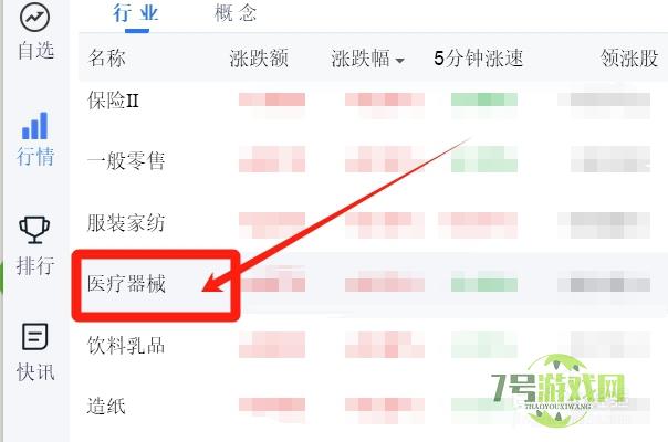 医疗器械类股票的最新价怎样查询？