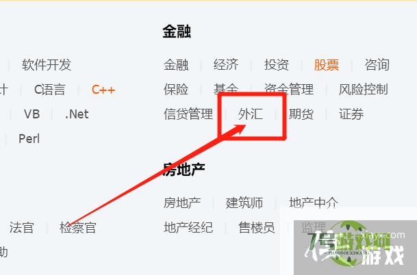 外汇QQ群怎样快速找到？