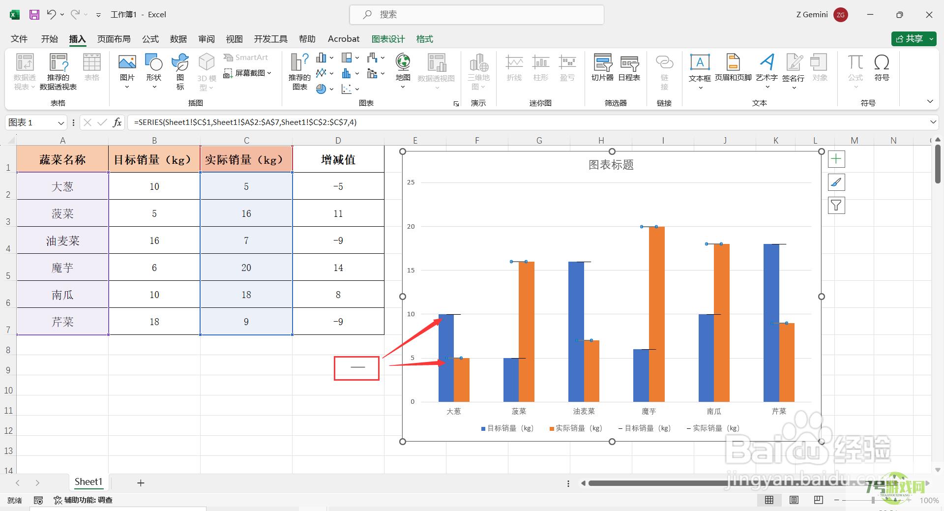 如何在Excel中制作实际与目标数据差异柱形图？