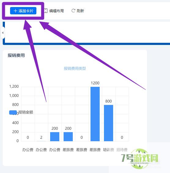 WPS报销怎么用图表展示费用报销项目的金额对比