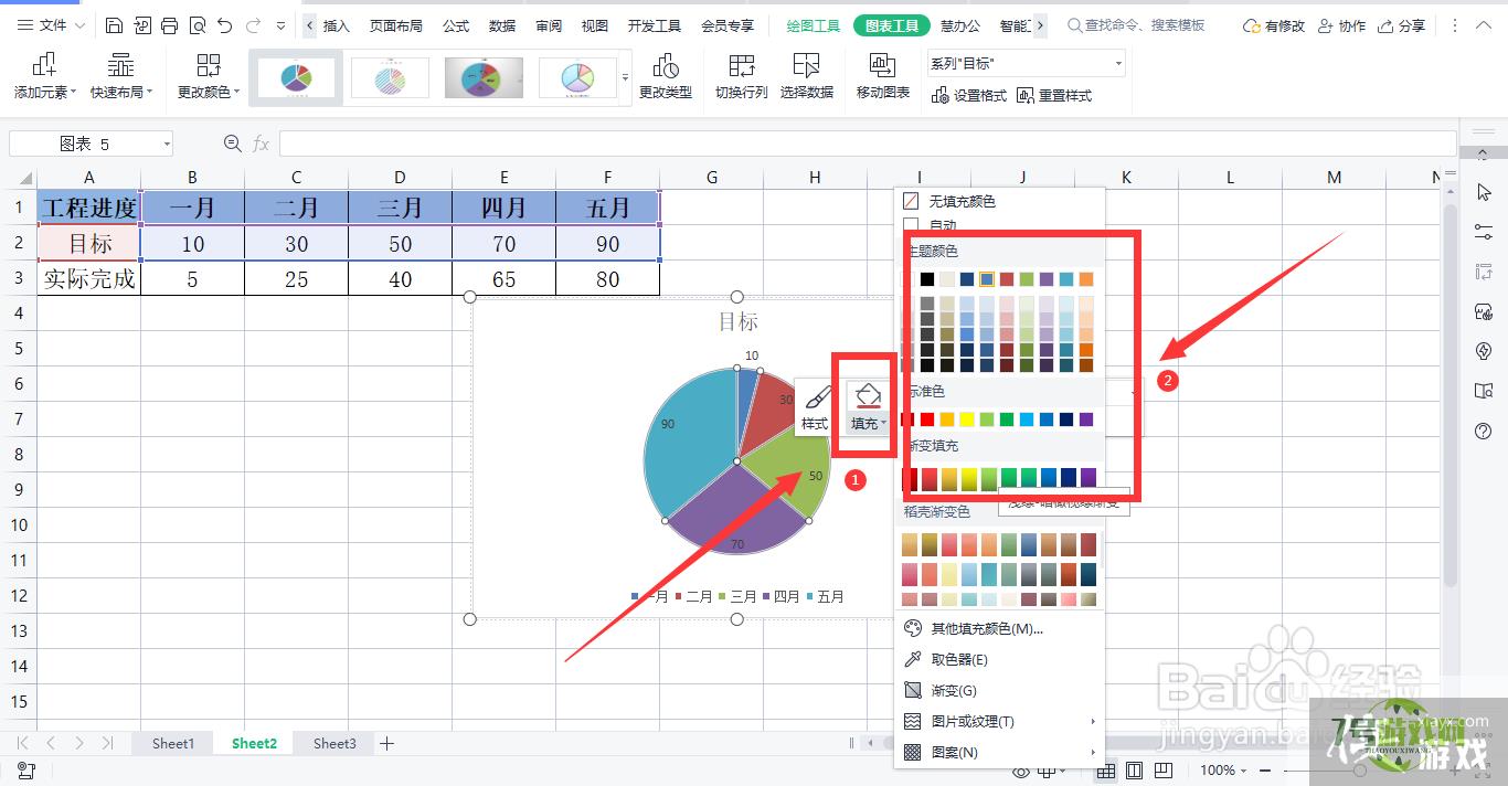 WPS表格怎样自动生成饼状图