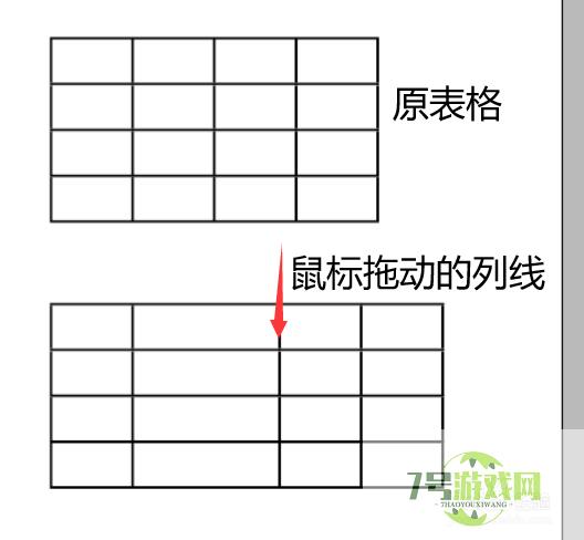 indesign中单元格大小的调整