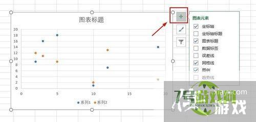 excel数据表怎么插入散点图