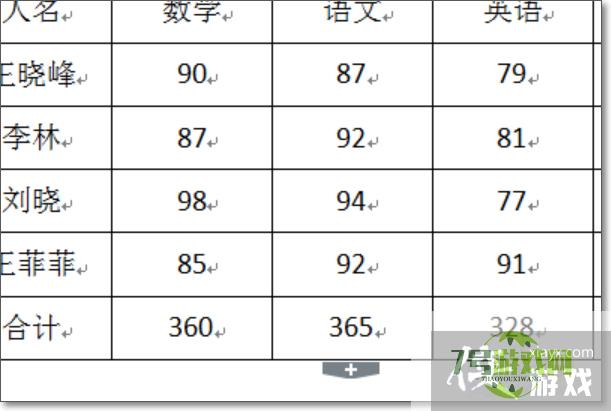 word表格中怎么计算总计？