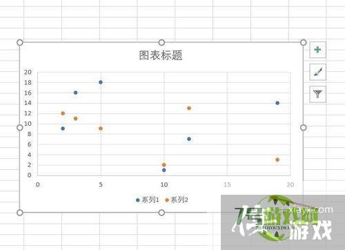 excel数据表怎么插入散点图