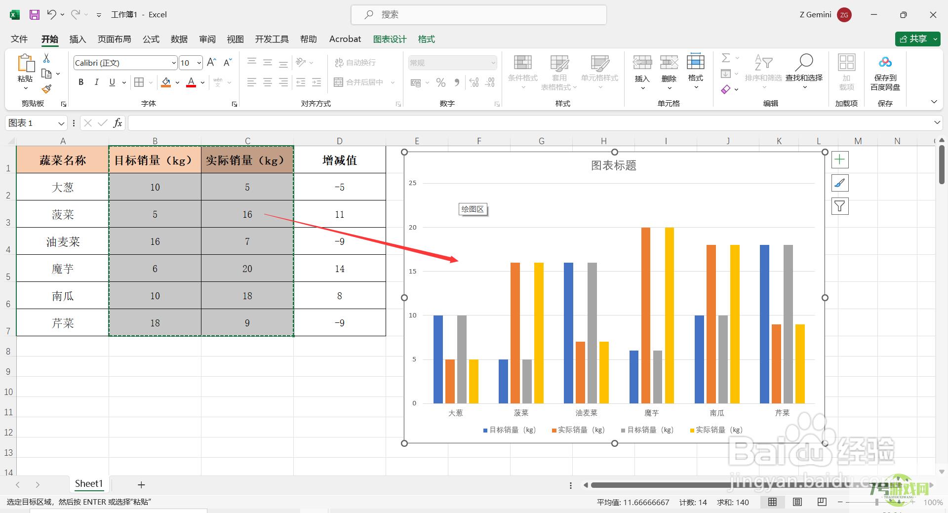 如何在Excel中制作实际与目标数据差异柱形图？