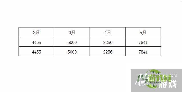 如何去掉excel中的逗号