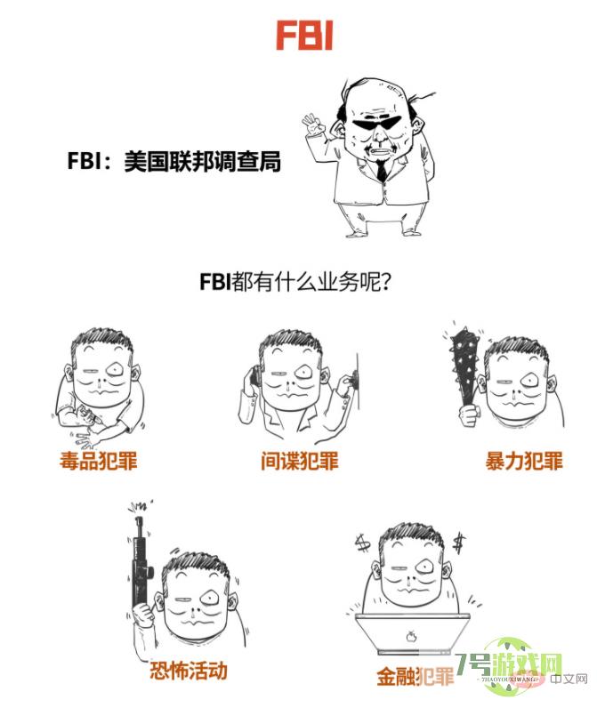 fbl是什么意思
