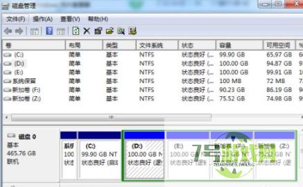 windows7怎么分区