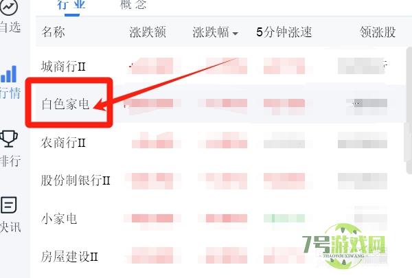 QQ上如何知道白色家电类股票的行情？