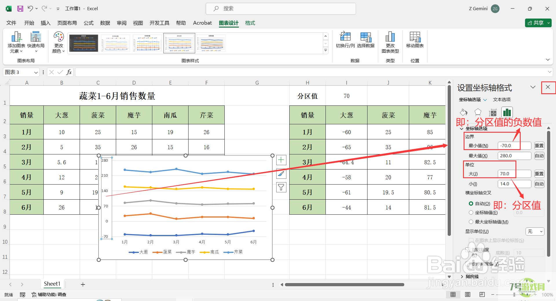 如何在Excel中制作多层折线图？