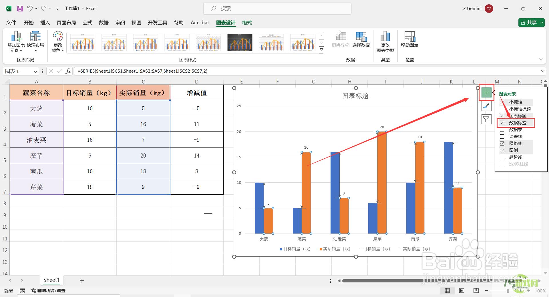 如何在Excel中制作实际与目标数据差异柱形图？