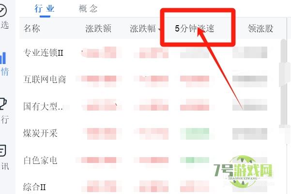 QQ上如何查看股票的5分钟涨速？
