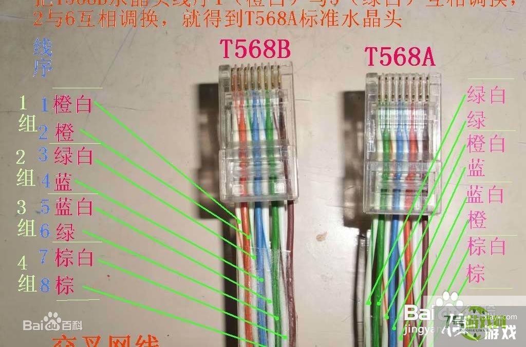 简单网线水晶头接法图文详解