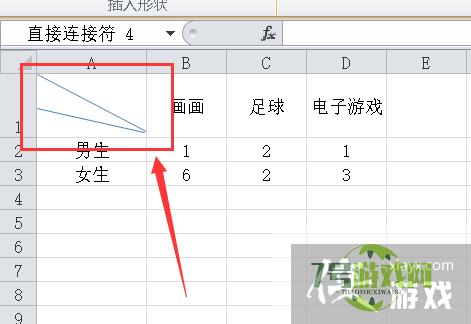 excel如何制作复式统计表？