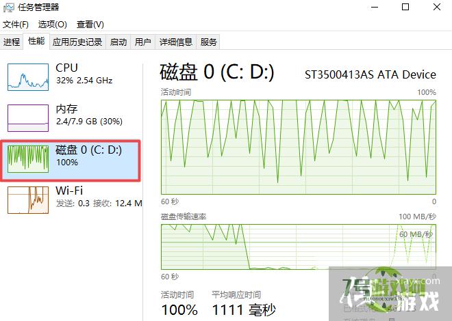 怎么解决磁盘占用率持续100%的问题