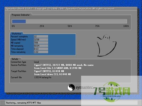 win7 32位 4g内存