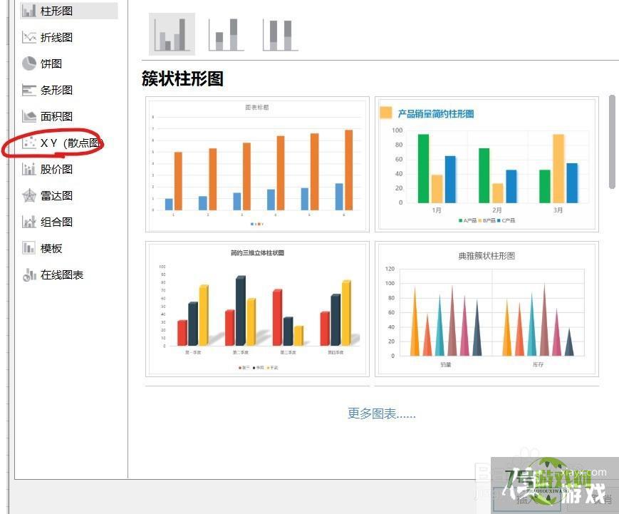 怎么在电脑上做线性回归方程图像