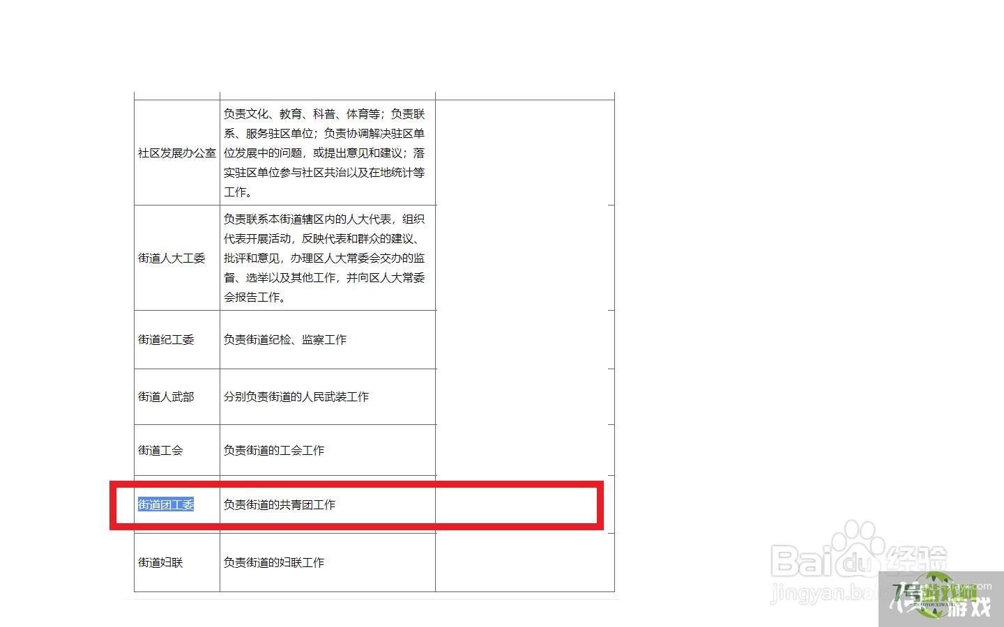 怎么联系街道团支部