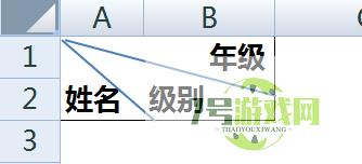 excel里斜线表头怎么做