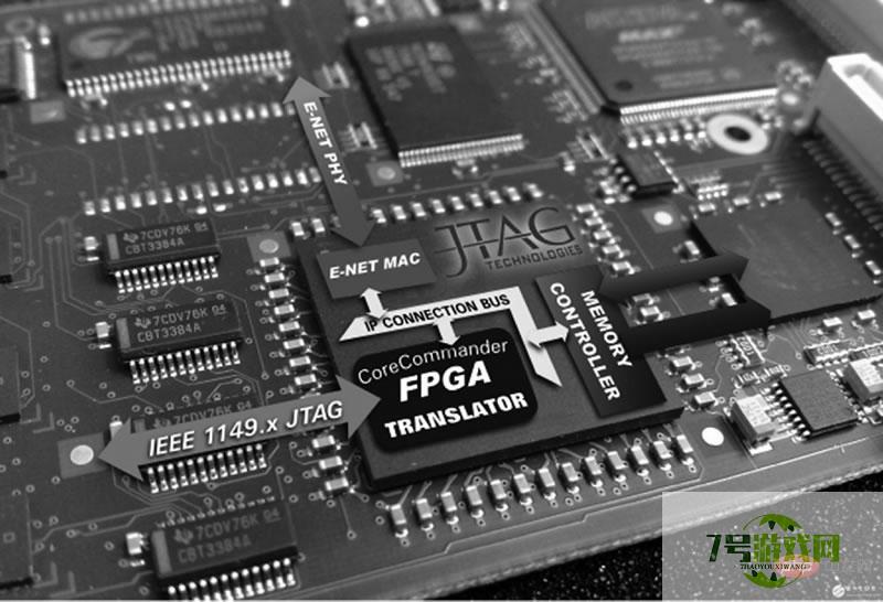 fpga是什么