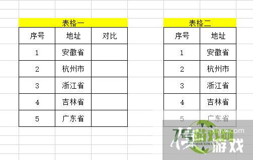 2个表格怎么匹配对应的数据找出差异