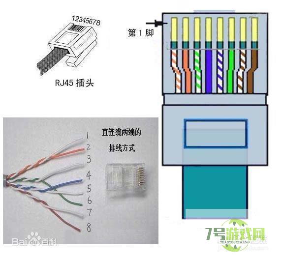 简单网线水晶头接法图文详解