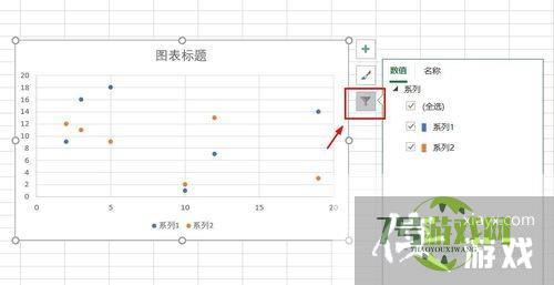 excel数据表怎么插入散点图