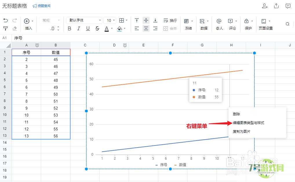 如何利用表格生成折线图