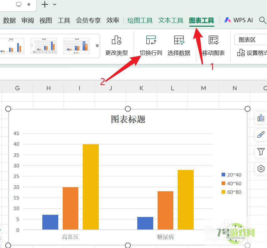 wps如何绘制多组柱状簇状图？