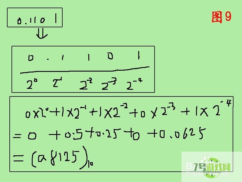 二进制如何转十进制，十进制如何转二进制