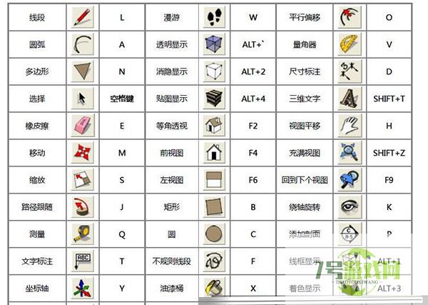 sketchup快捷键